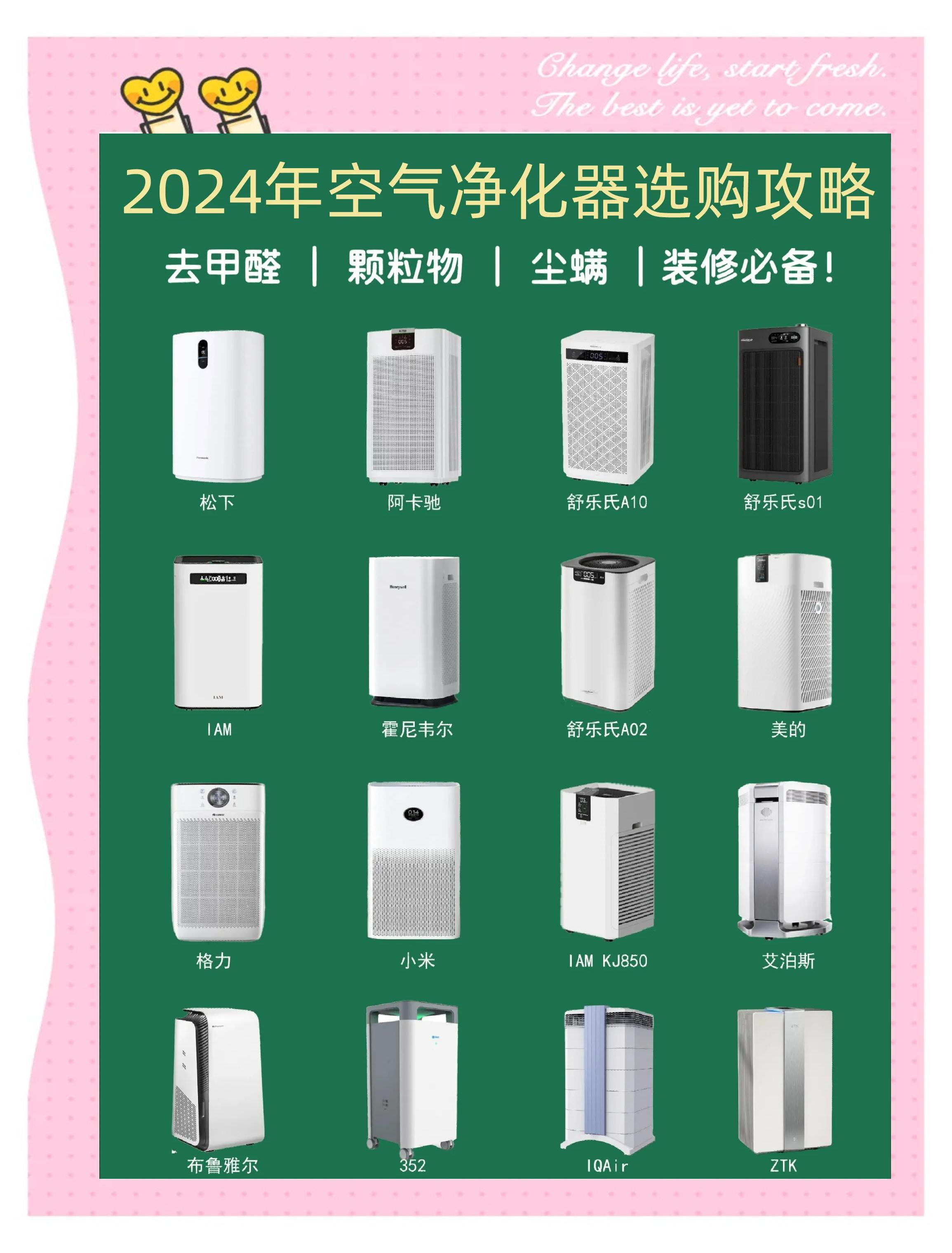 2024年16款熱門空氣凈化器推薦 守護呼吸健康的全面指南